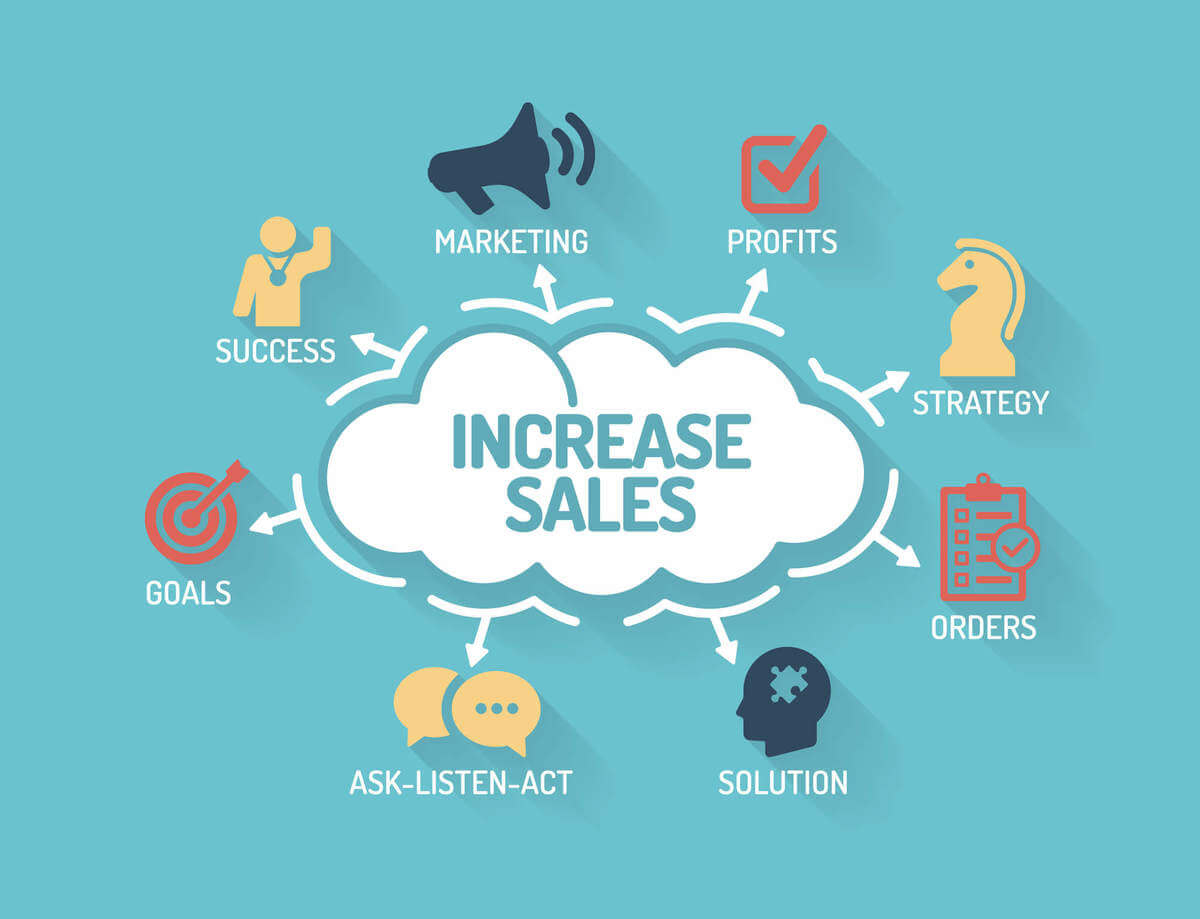 How to Increase Product Sales on Amazon