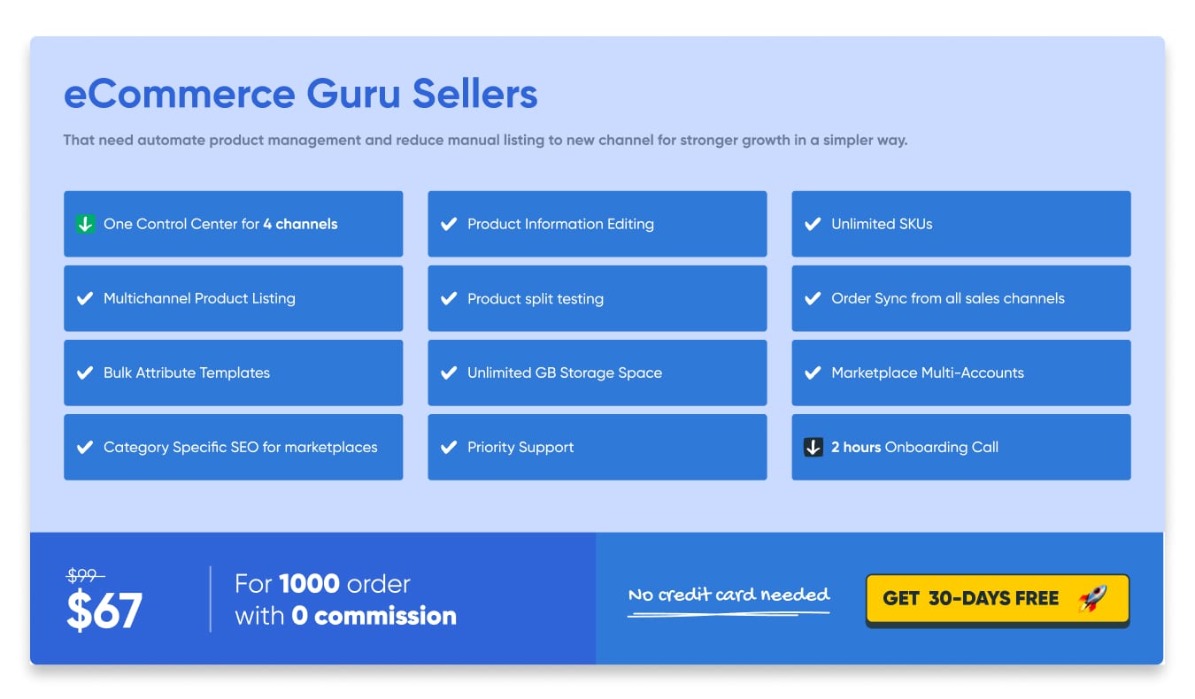 Choose a eCommerce Guru plan Photo 2