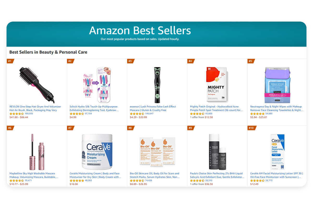 Best products to sell on Amazon in 2023 Sellbery