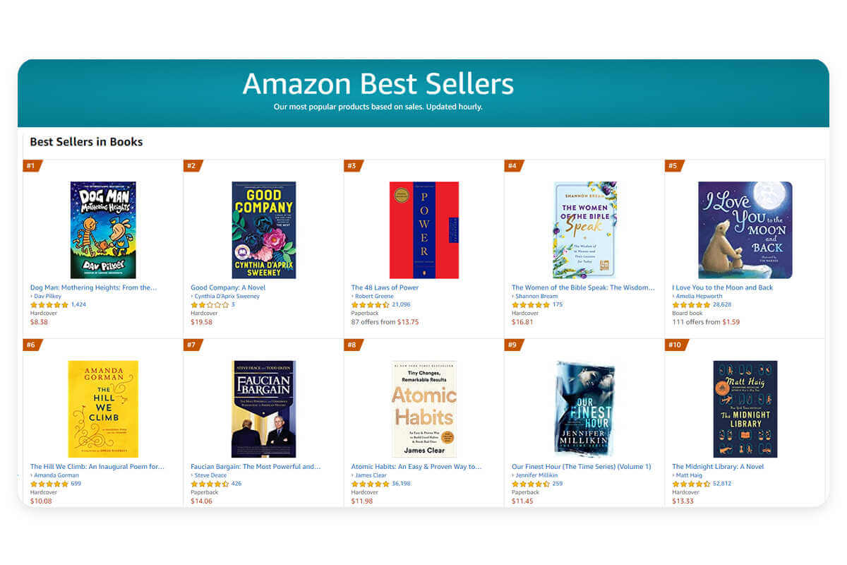 Amazon top sales selling books