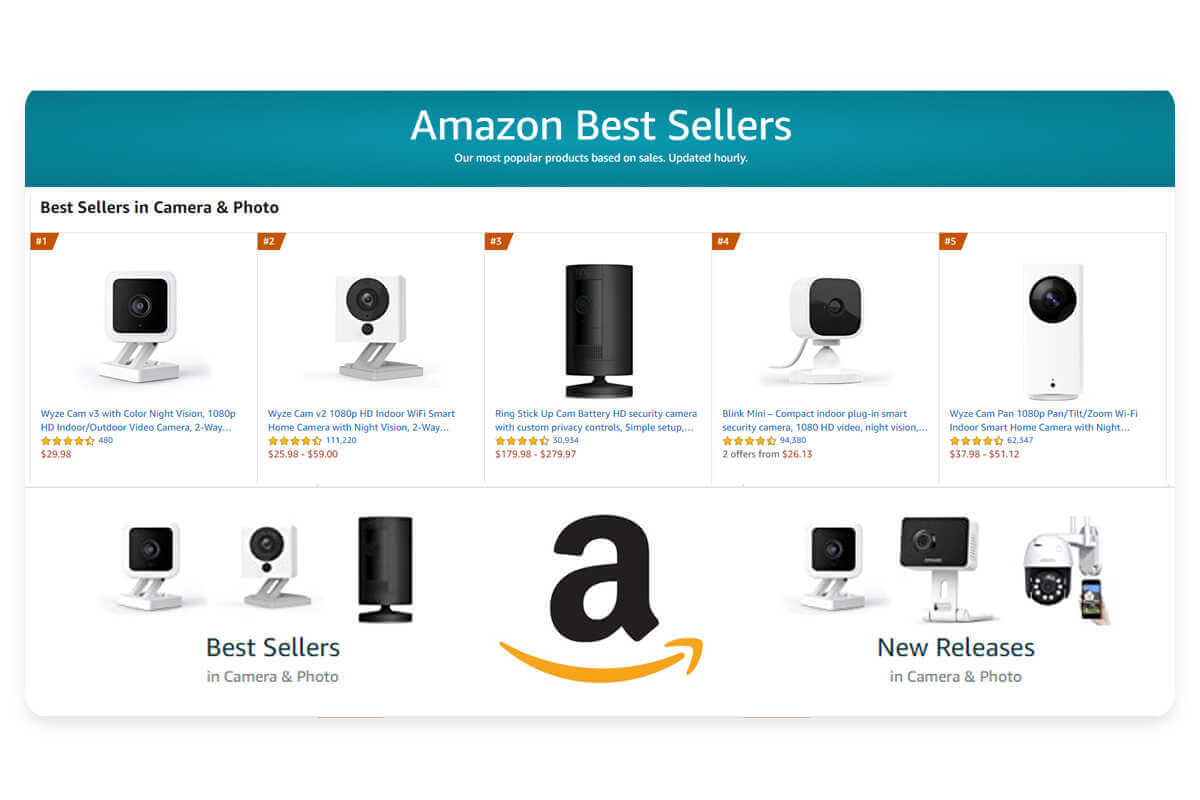 Best Sellers: The most popular items on