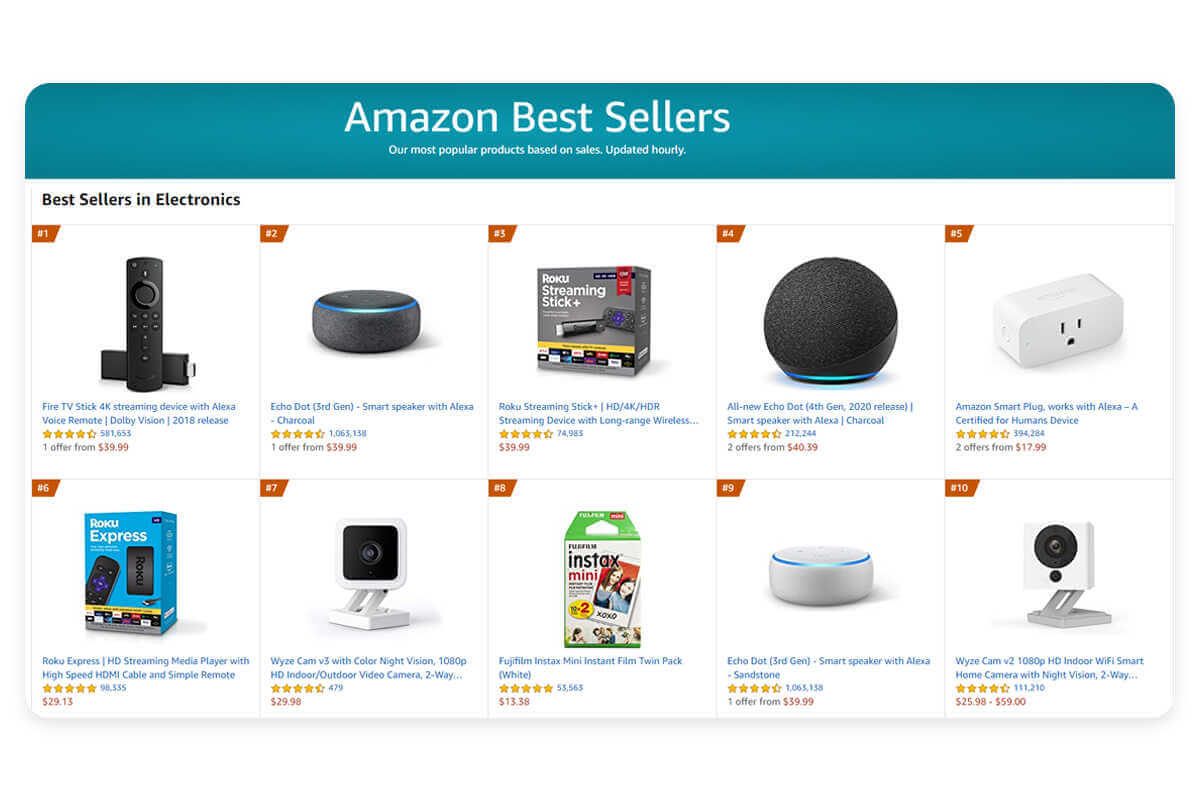Top 4 Selling Items on : 's Best Selling Products