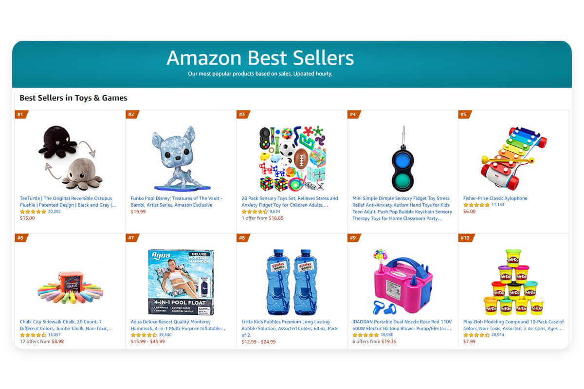 6 Best Selling Product Categories and Top Selling Products on Amazon