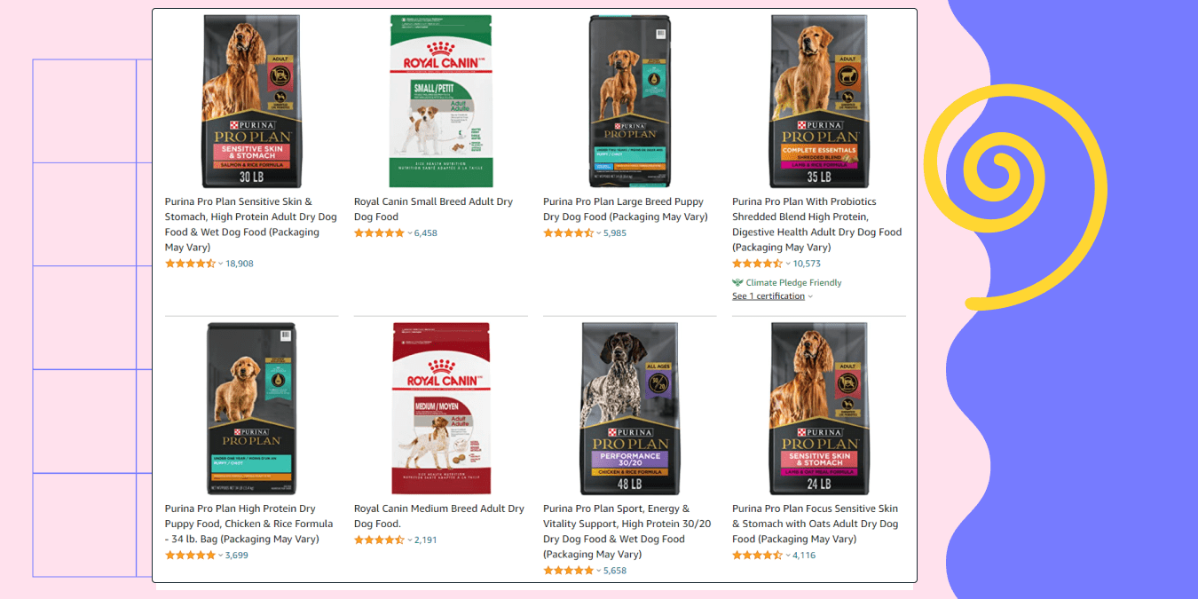 Best selling pet products