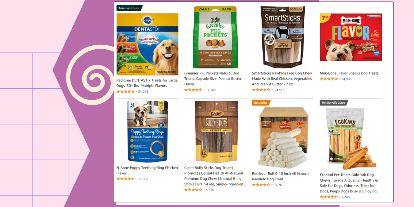 Top selling clearance dog products 2019