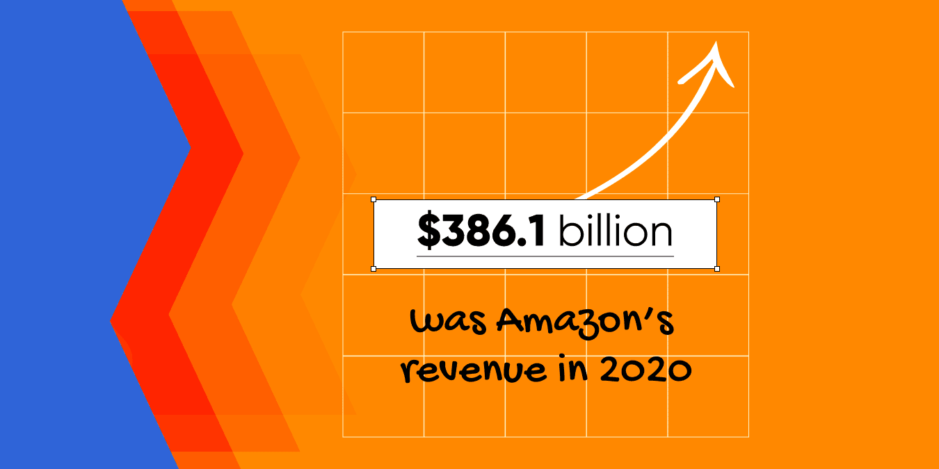 How  Makes Money: Shopping, Advertising, and Cloud