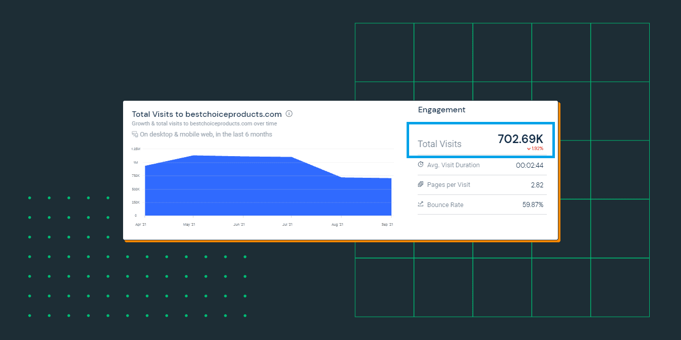 What is Shopify dropshipping Photo 16