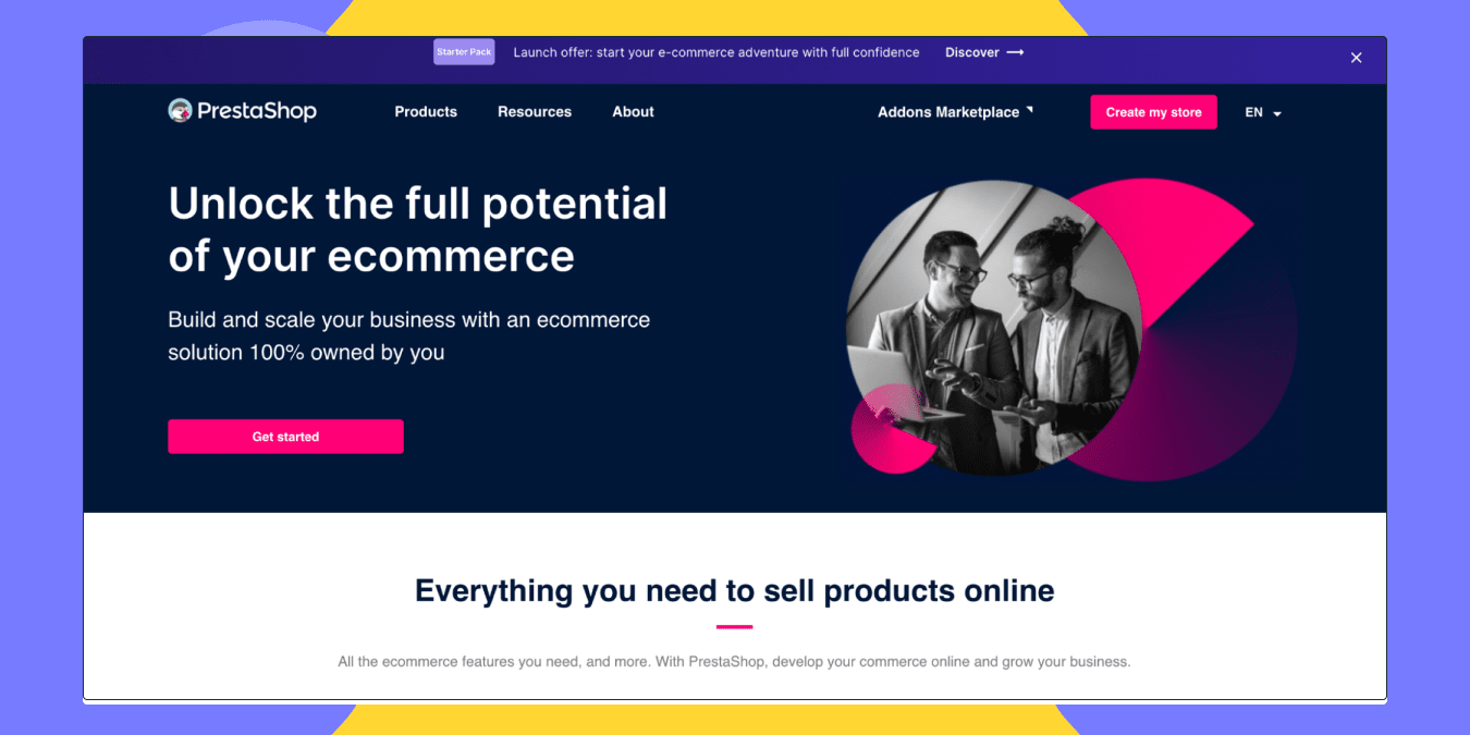 Best B2B eCommerce Platforms for Your Business in 2023 Photo 10