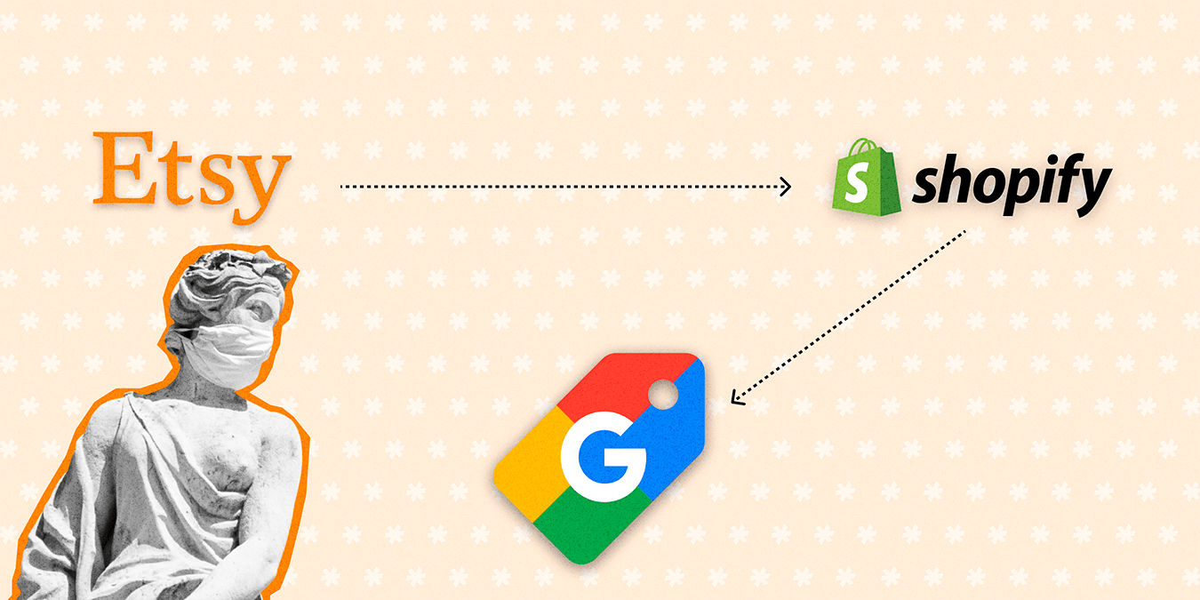 Marketing and migration of product from Etsy to Shopify then creating ads on Google Shopping