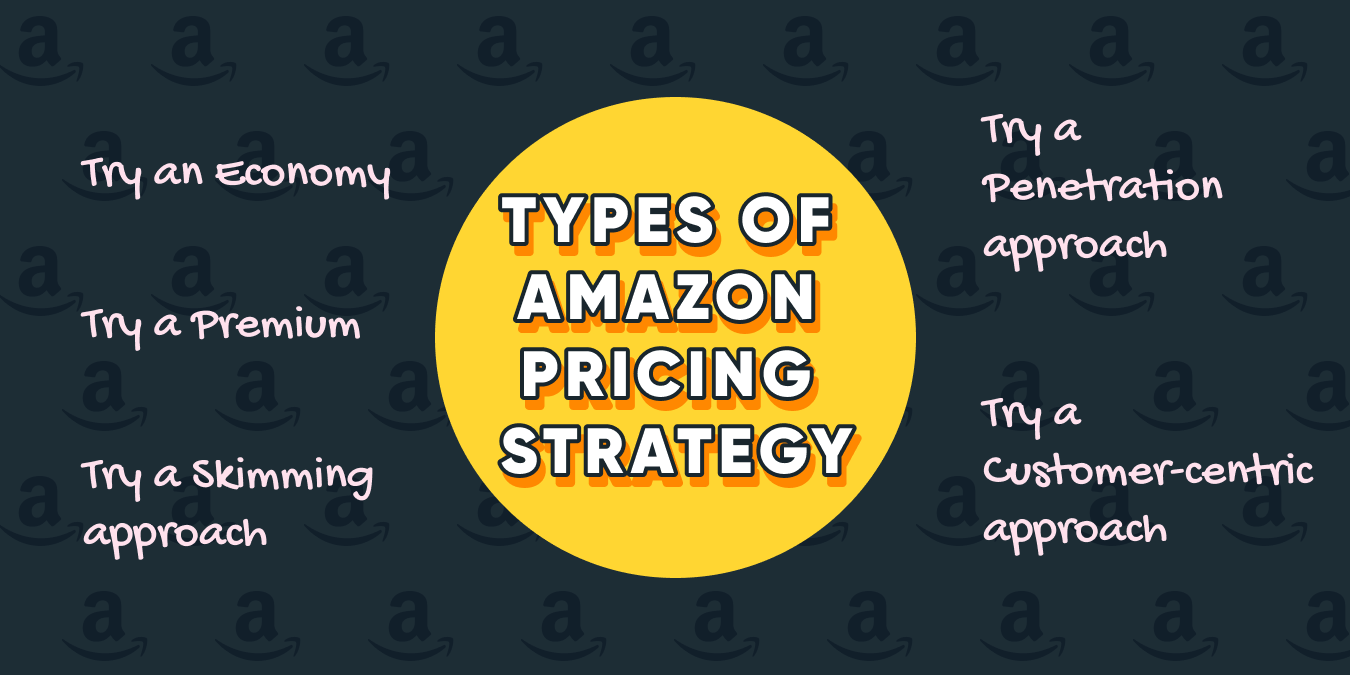 Amazon Pricing Strategy Photo 4