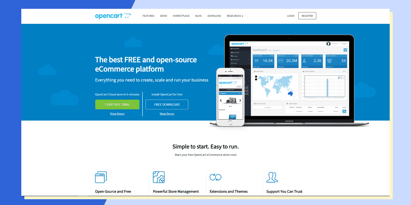 Shopify Competitors Photo 9