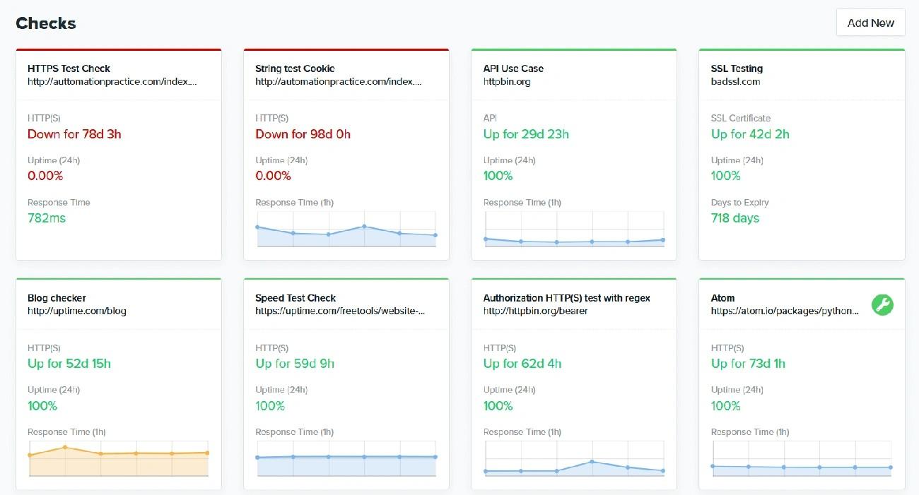 preventing-e-commerce-downtime
