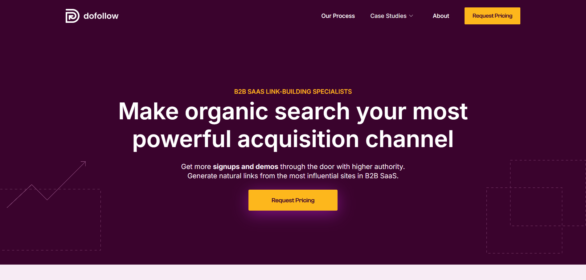 top-3-ai-powered-saas-lin