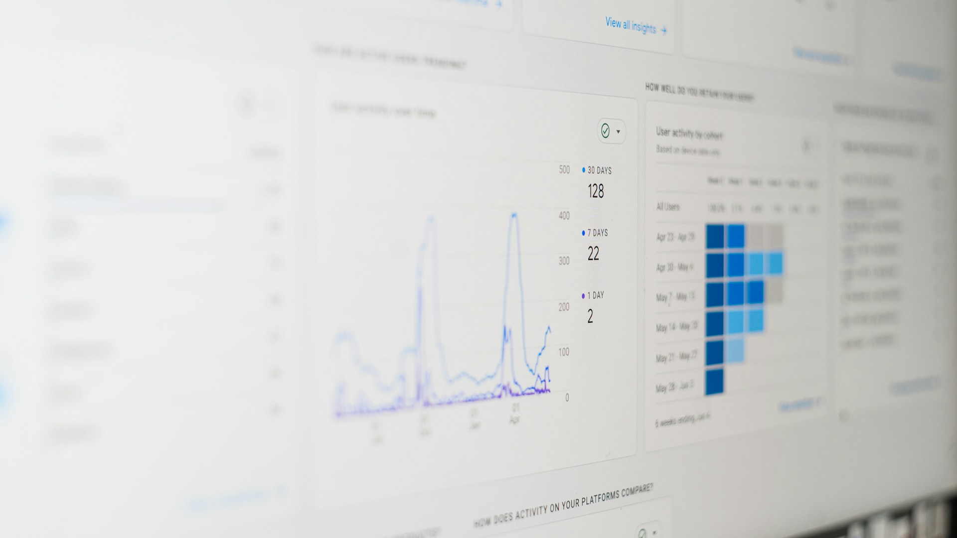 Real-Time Price Intelligence
