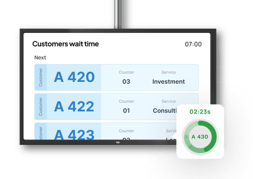 the-5-best-practices-for-effective-queue-management-in-retail