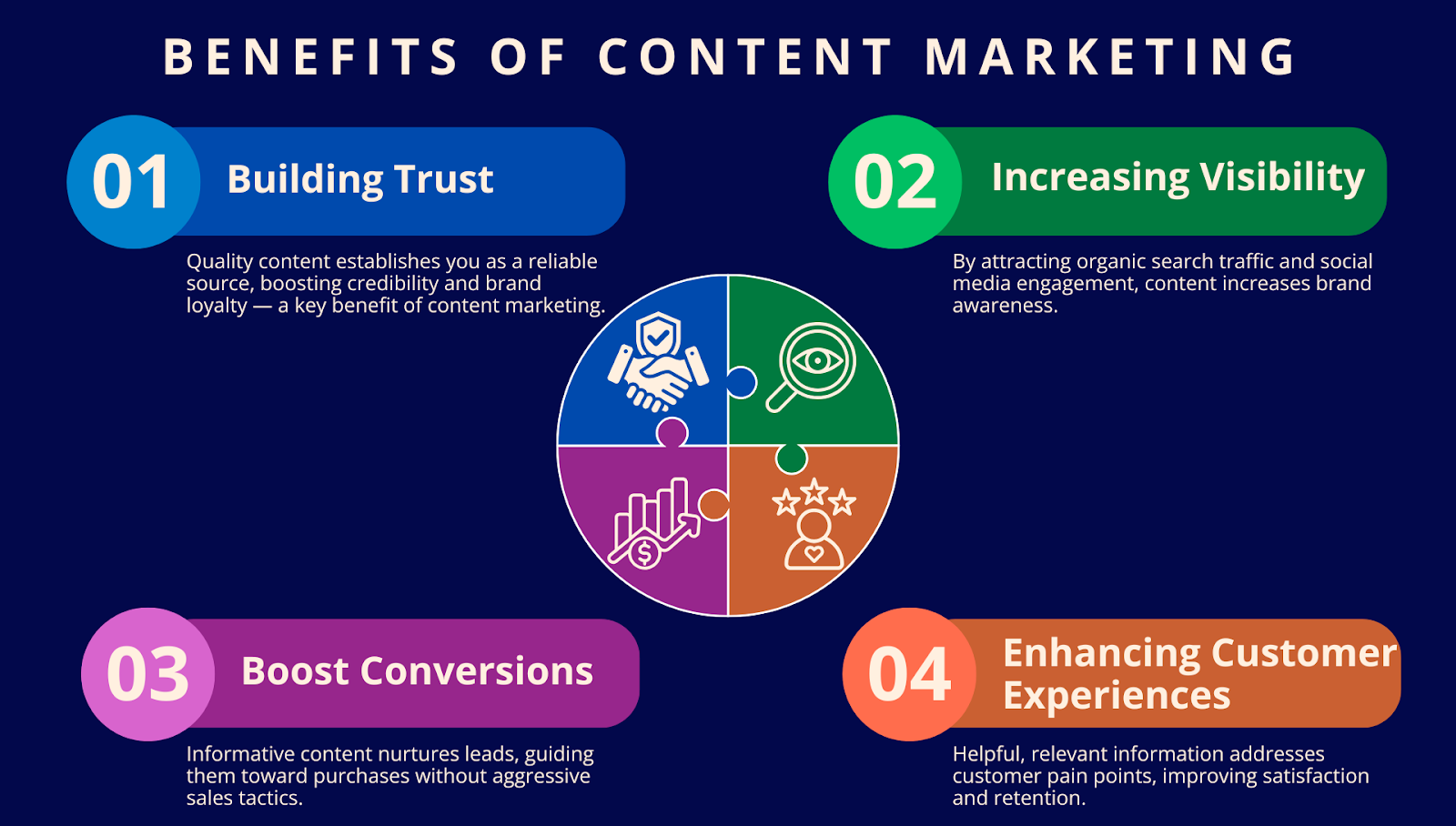 why-brands-rely-on-seo-agencies