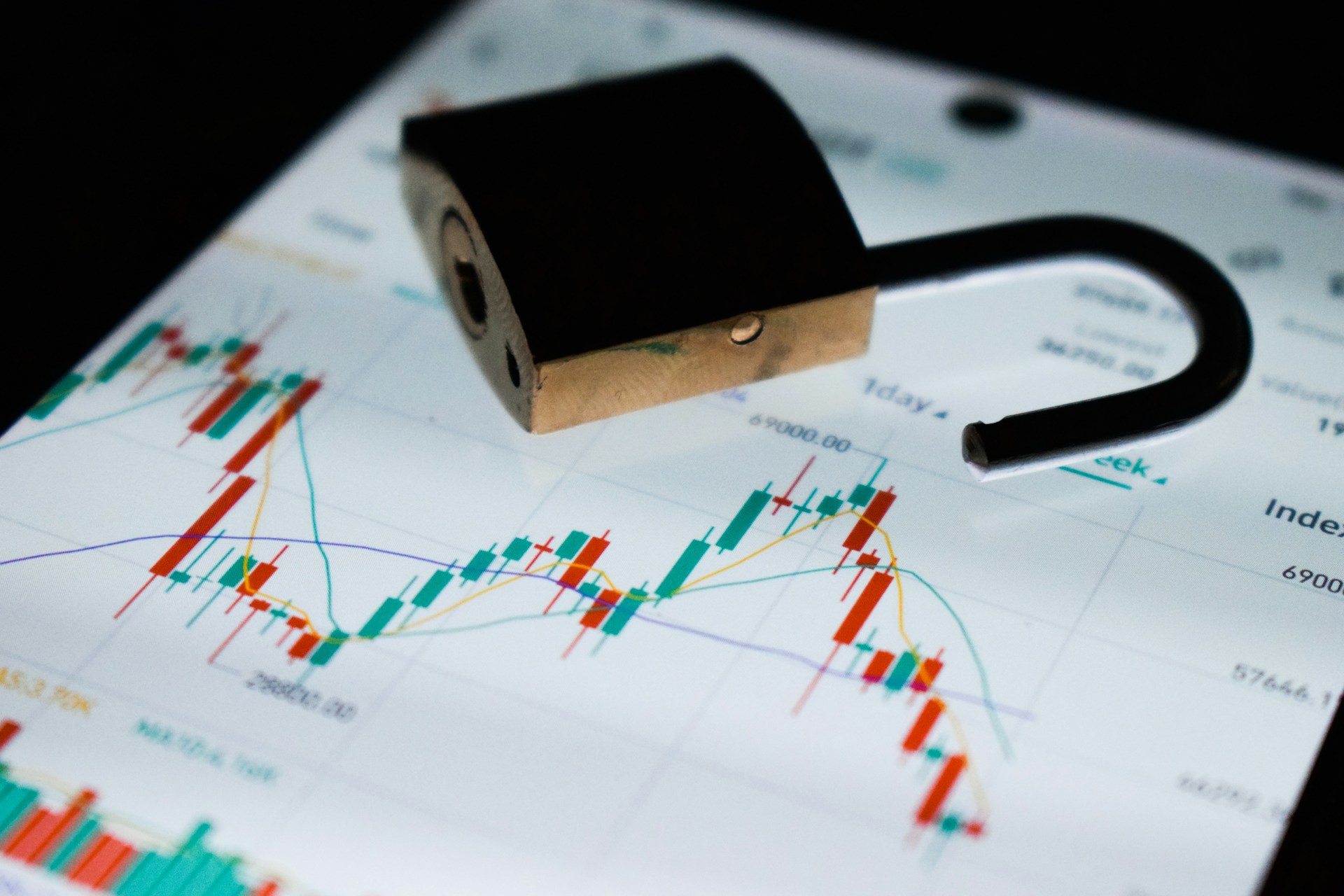 effective forecasting tools for business