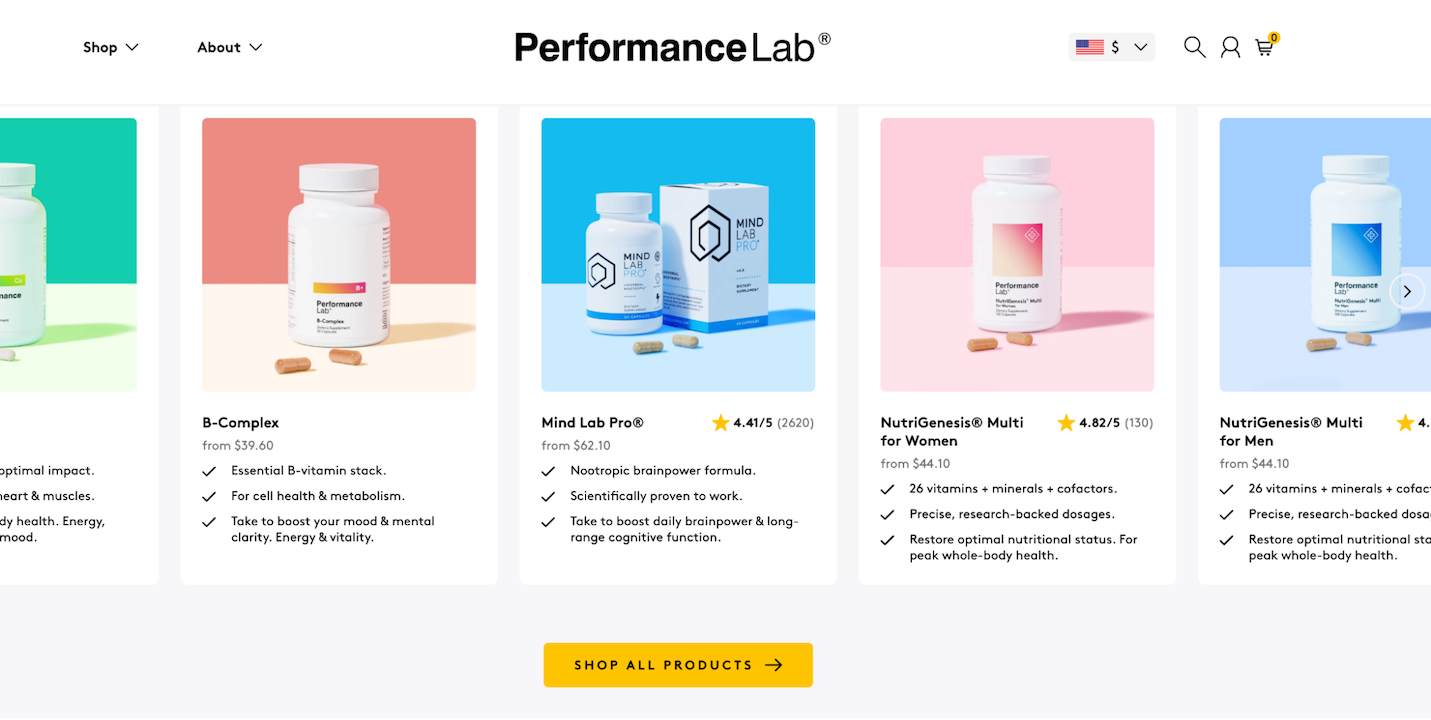 performancelab.com